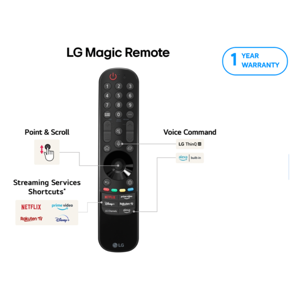 INSTANT WIN - 2024 LG 65″ 4K Ultra HD LED AI THINQ Smart TV + £100 Site Credit Instant Wins (1 in 28 Chance Of Winning TV) - Image 4